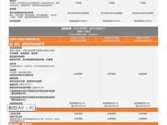 -明亚保险经纪股份有限公司(上海分公司)