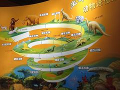 -湖南省科学技术馆