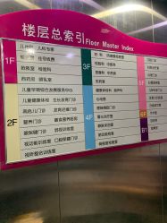 -北京市东城区妇幼保健院(南院区)