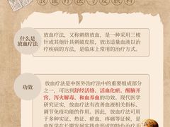 -名医堂永康中医·推拿正骨·针灸·艾灸