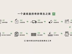 -王府半岛酒店