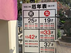 -难波八坂神社