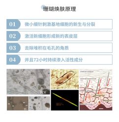 -苗方清颜痘肌研究所