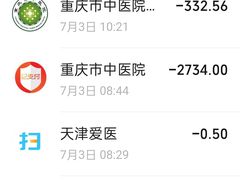 -重庆市中医院(道门口院部)