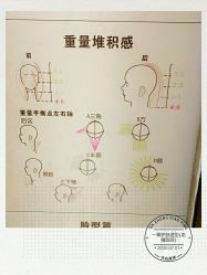 -一東造型烫发染发