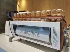-% Arabica阿拉比卡咖啡烘焙工坊