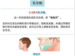 -武汉仁爱口腔(光谷店)