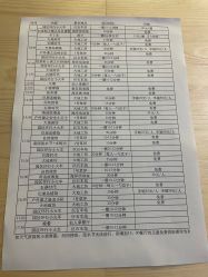 -优沃得自然教育农场·冰雪乐园·生日会·研学