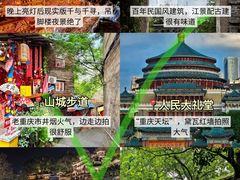 -观音桥步行街