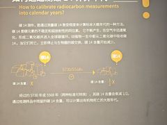 -盘龙城遗址博物院