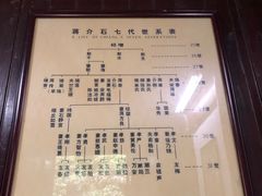 -蒋氏故居