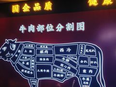 -牛将军•涮肉•烤肉(北京王府井·故宫店)