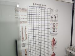 -华集正·专业正骨推拿(集美店)