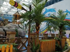 -青岛东方影都融创水世界