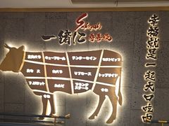 -一绪に寿喜烧(虹悦城店)