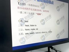 -新航道雅思托福·留学·考研培训(人民广场校区)