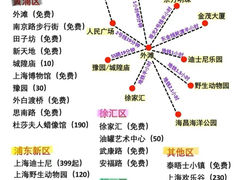 -外滩