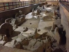 -洛阳周王城天子驾六博物馆