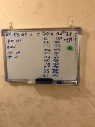 -养月堂中医养生月子会所(中心妇产店)