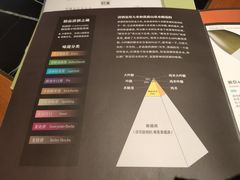 菜单-伊藤ITO(侨福芳草地购物中心店)