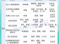 -沉浸北京·团建旅行·密室剧本杀·年会会议轰趴拓展