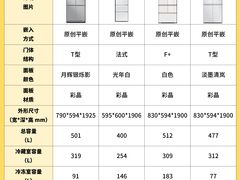 -闽龙广场