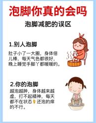 -Fundi张玉珊修身堂·indiba·BTL科技瘦身