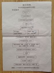 iphone_upload_pic-复旦大学附属妇产科医院(黄浦院区)