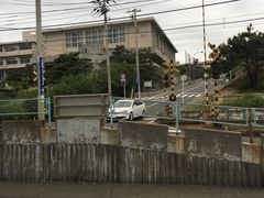 -灌篮高手动画打卡地