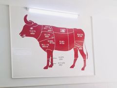 -全好食潮汕牛肉火锅(泗洲路店)