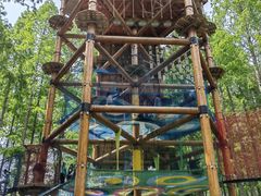 -黄海国家森林公园