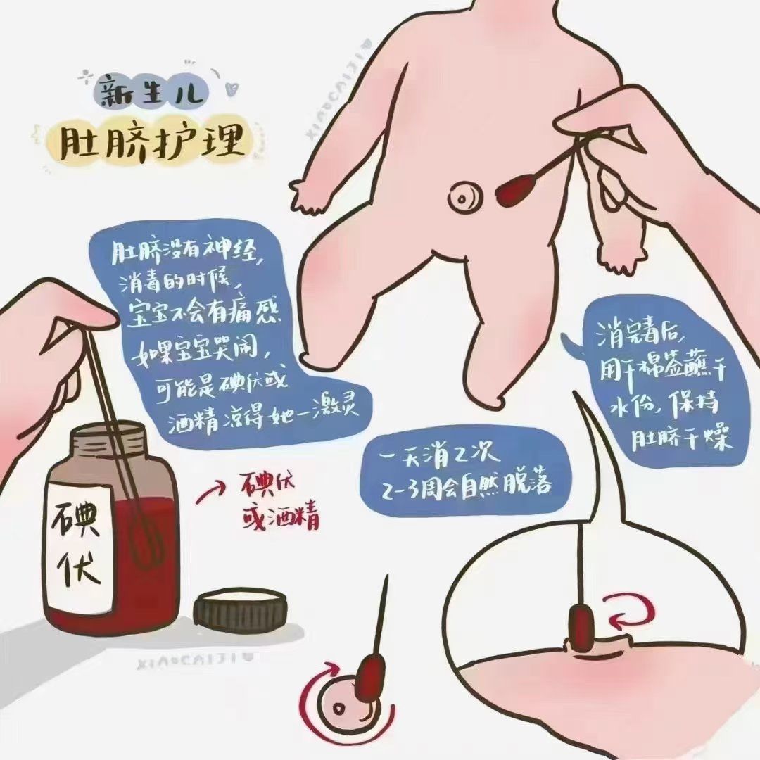 脐部消毒学起来[机智][机智]自己在家也