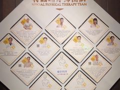 -见康道莱•足浴按摩•艾灸•SPA(友谊店)