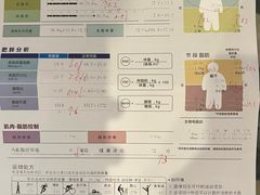 -悦莱美健身俱乐部(五羊新城店)