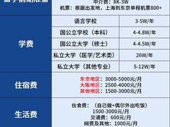 -优米国际日语·留学·移民(南山校区)