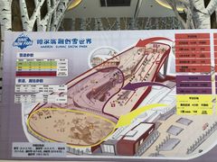 -哈尔滨热雪奇迹