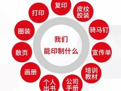 -达兴图文广告数码快印连锁(三林店)