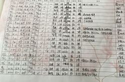 -弗蕾亚·和月月子调理院(东湖店)