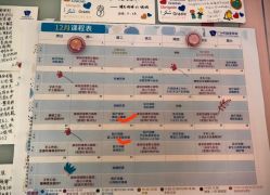 -广州和睦家医院·医学月子