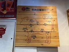 -焯牛潮汕牛肉火锅(云峰街创始店)