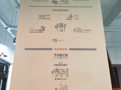 -Torch Coffee 炬点咖啡