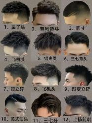 -豪帅男士理容馆