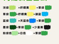 -上海第一八佰伴
