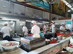 -石岐乳鸽村(桥观坊南四巷店)