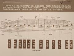 -中国京杭大运河博物馆