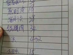 账单-林之六八·6886大连老菜馆