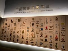 -镇江博物馆