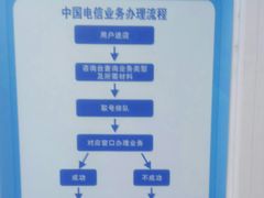 -中国电信(解放三路营业厅)