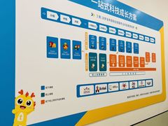 -童程童美·信息学竞赛·机器人编程·少儿编程(通州万达校区)