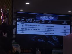 -利奥梦幻主题乐园(爱琴海购物公园店)